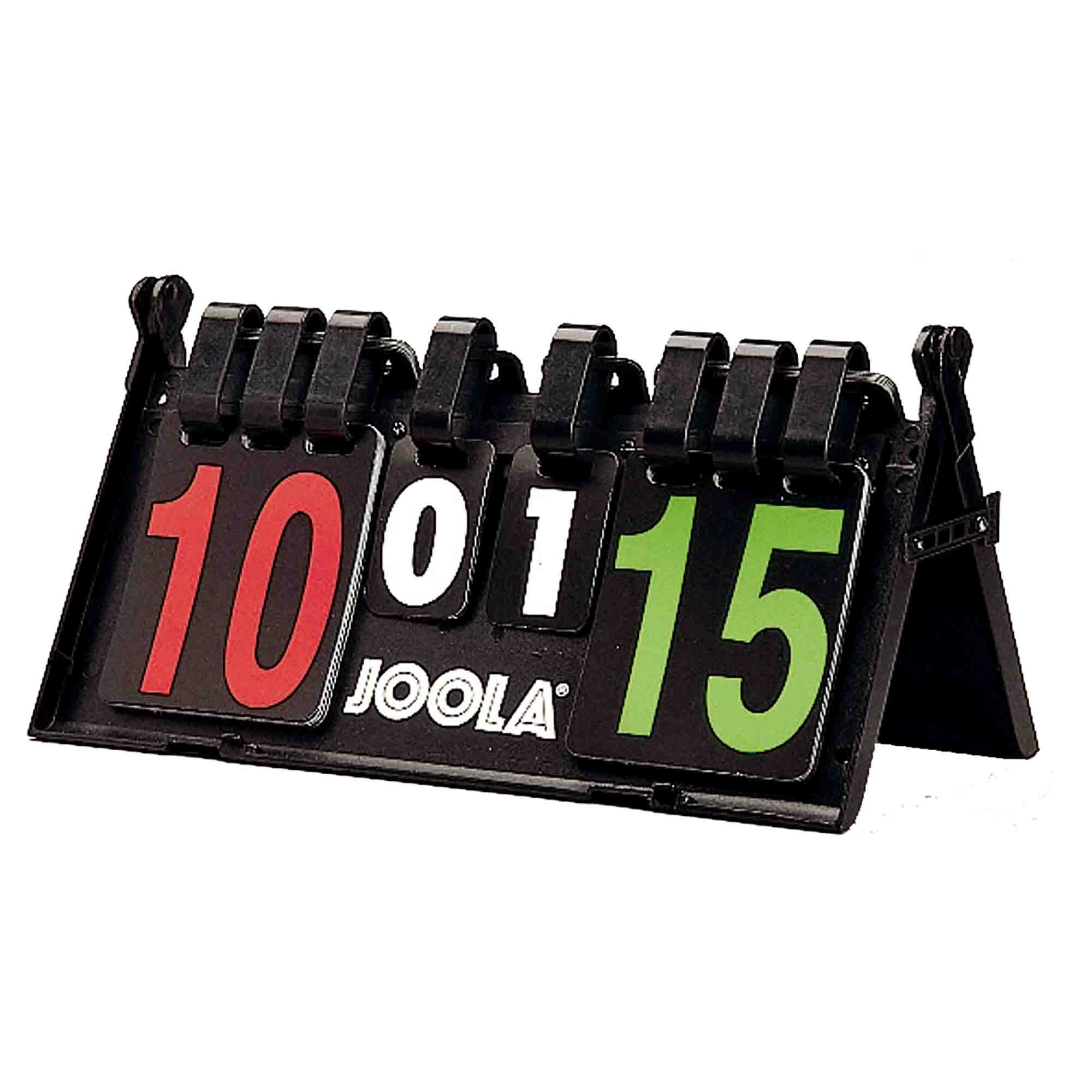 Joola Scoreboard Result
