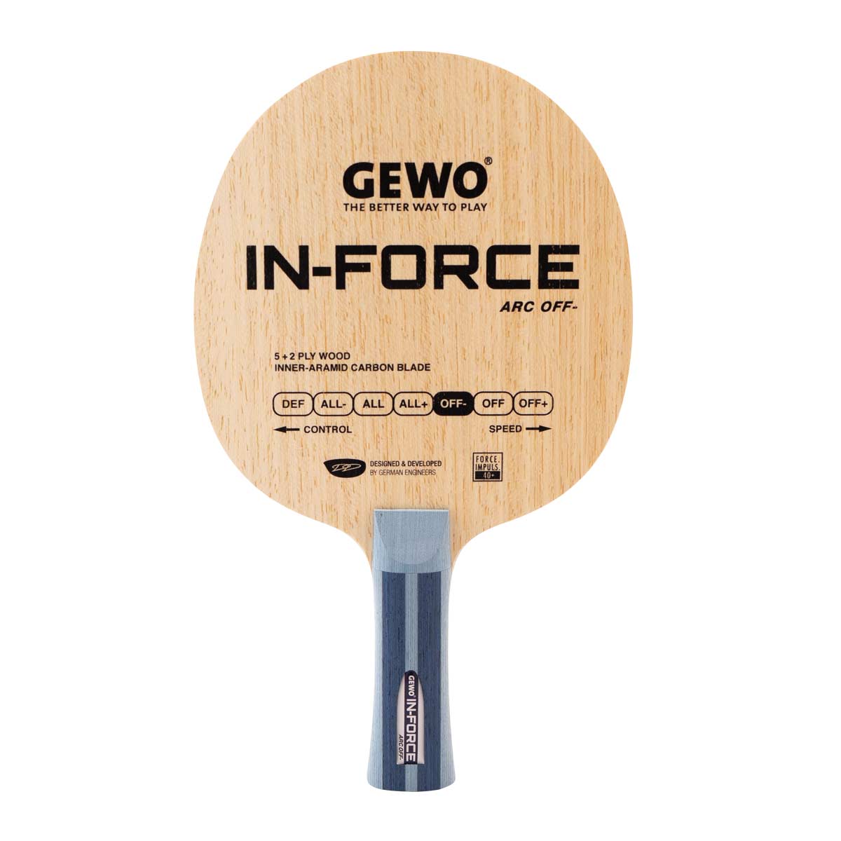 GEWO Blade In-Force ARC OFF-  flared