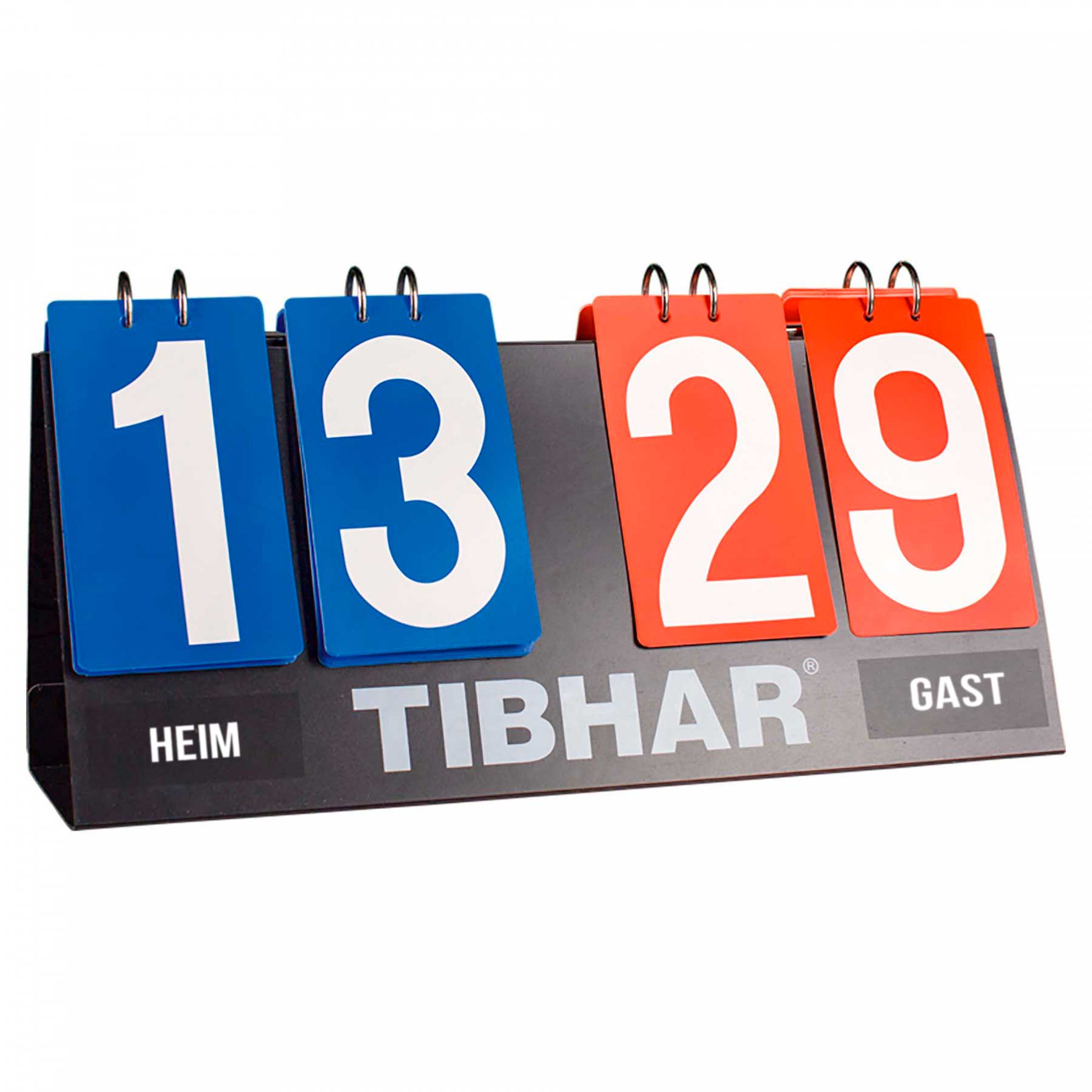 TIBHAR Scorer