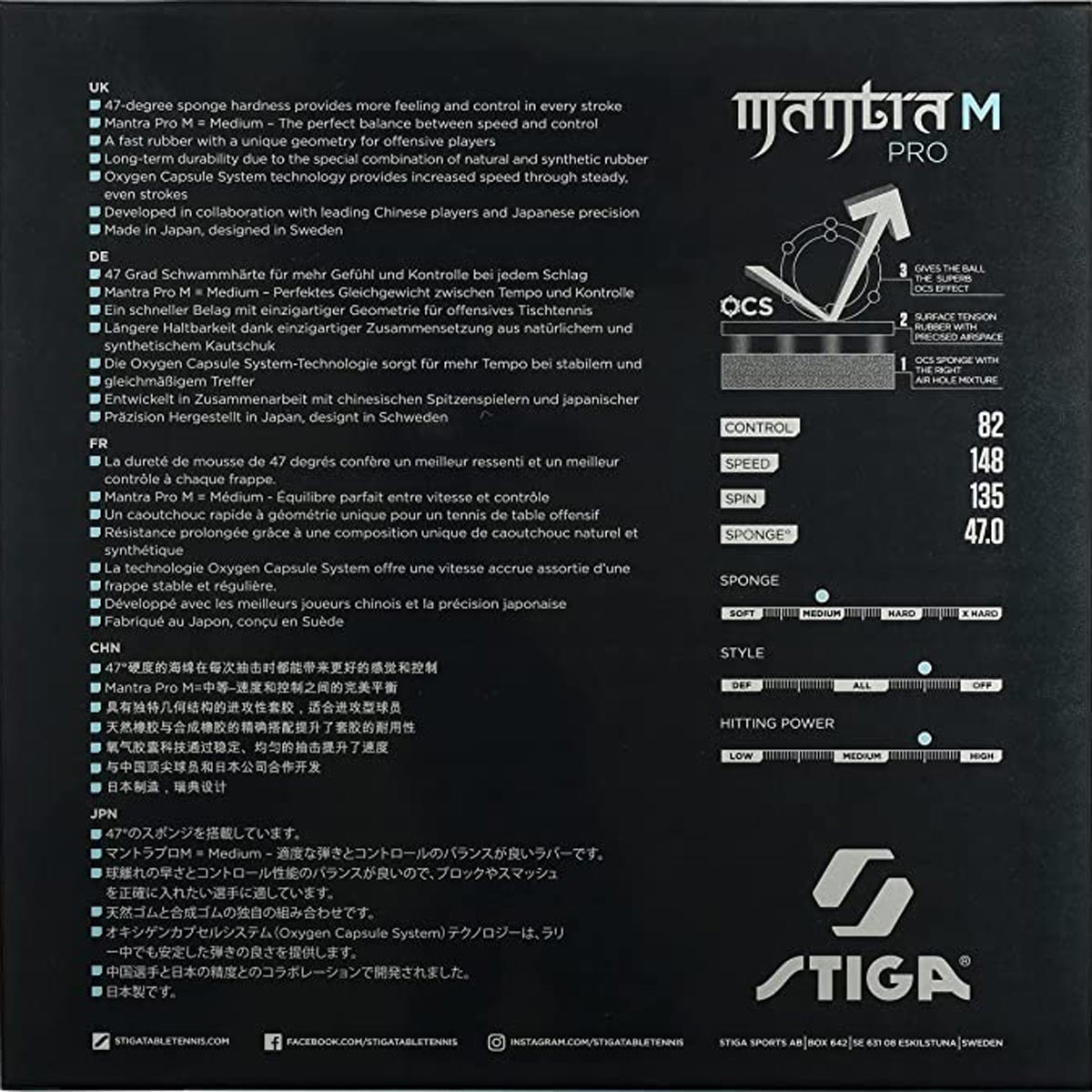STIGA Rubber Mantra Pro M black 2,1 mm