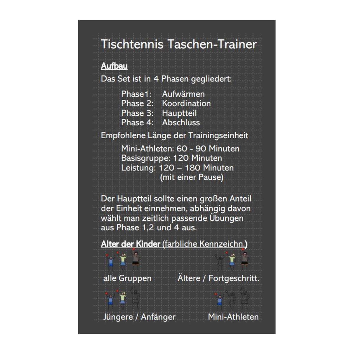 Trainer Cards Jugend/Basistraining