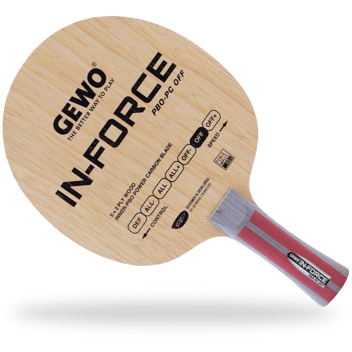 GEWO Blade In-Force PBO-PC OFF  flared