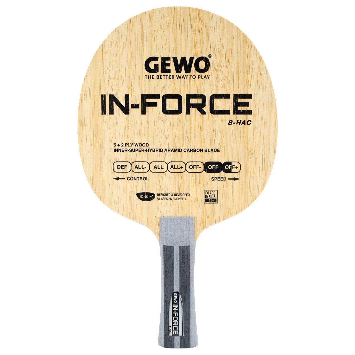 GEWO blade In-force S-HAC OFF  flared