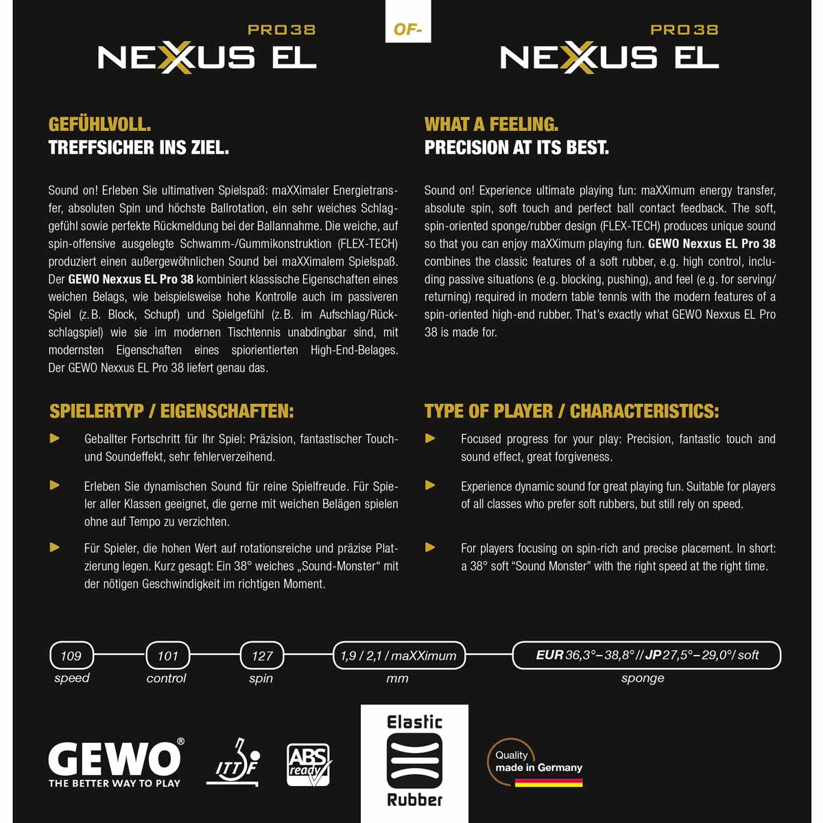 GEWO Belag Nexxus EL Pro 38 rot 1,9 mm